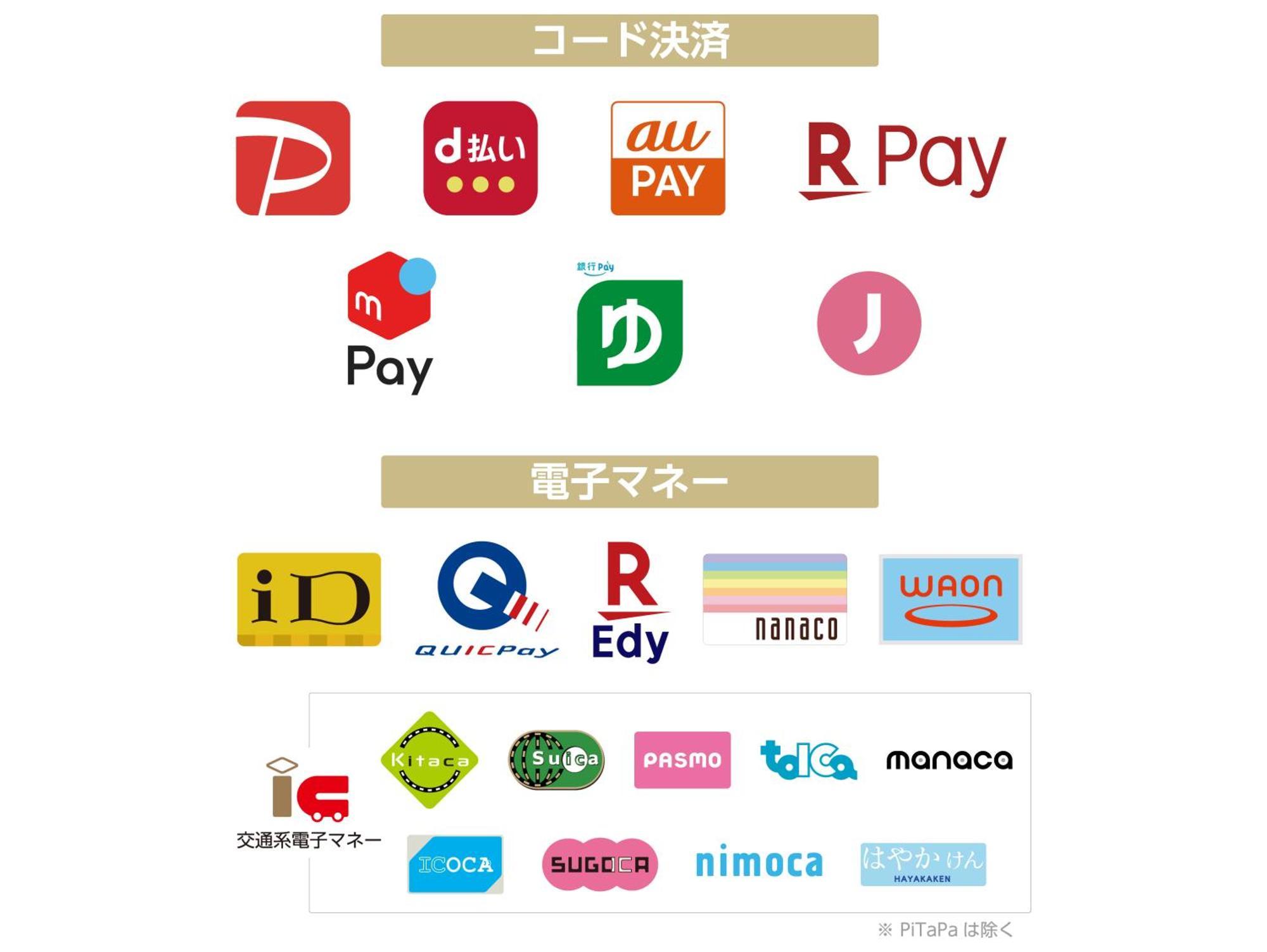 Apa Hotel Okayama Ekimae Zewnętrze zdjęcie